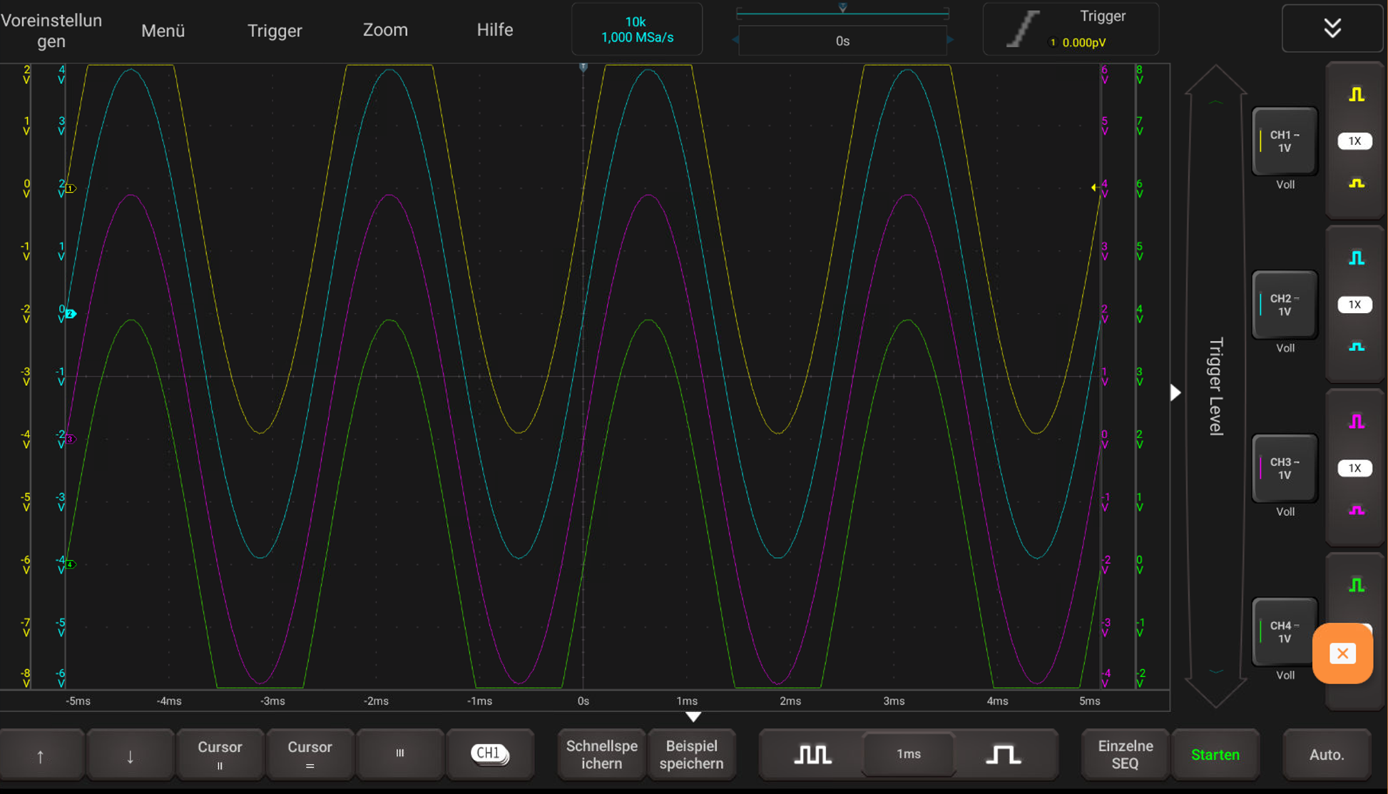 Thinktool Scopebox